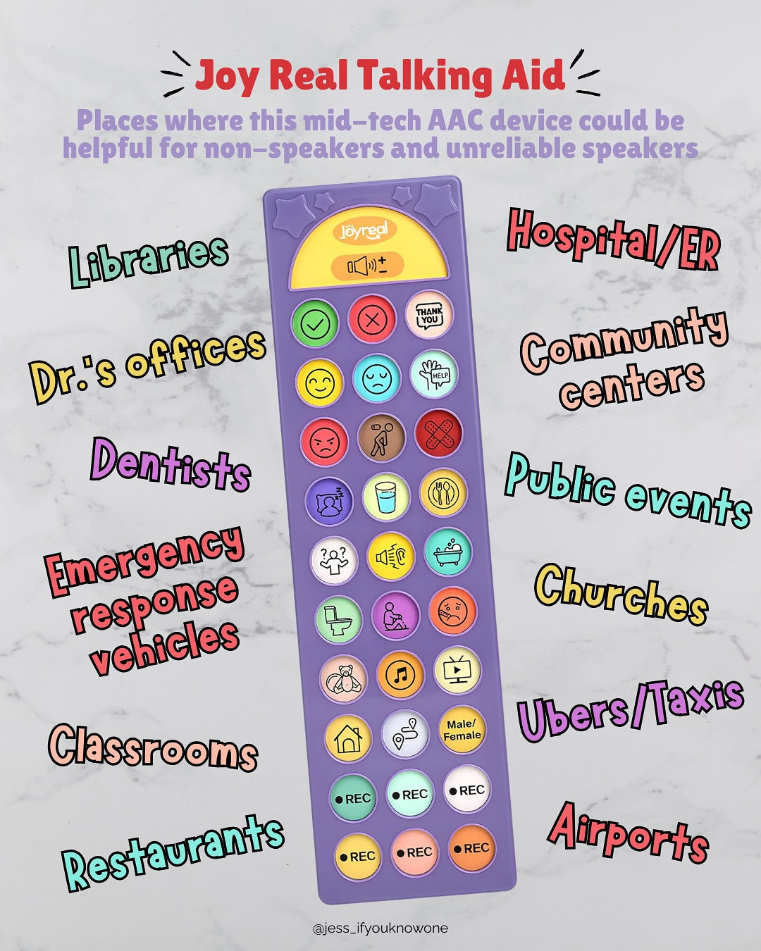 AAC-Made-Simple-Helping-Parents-Support-Daily-Communication