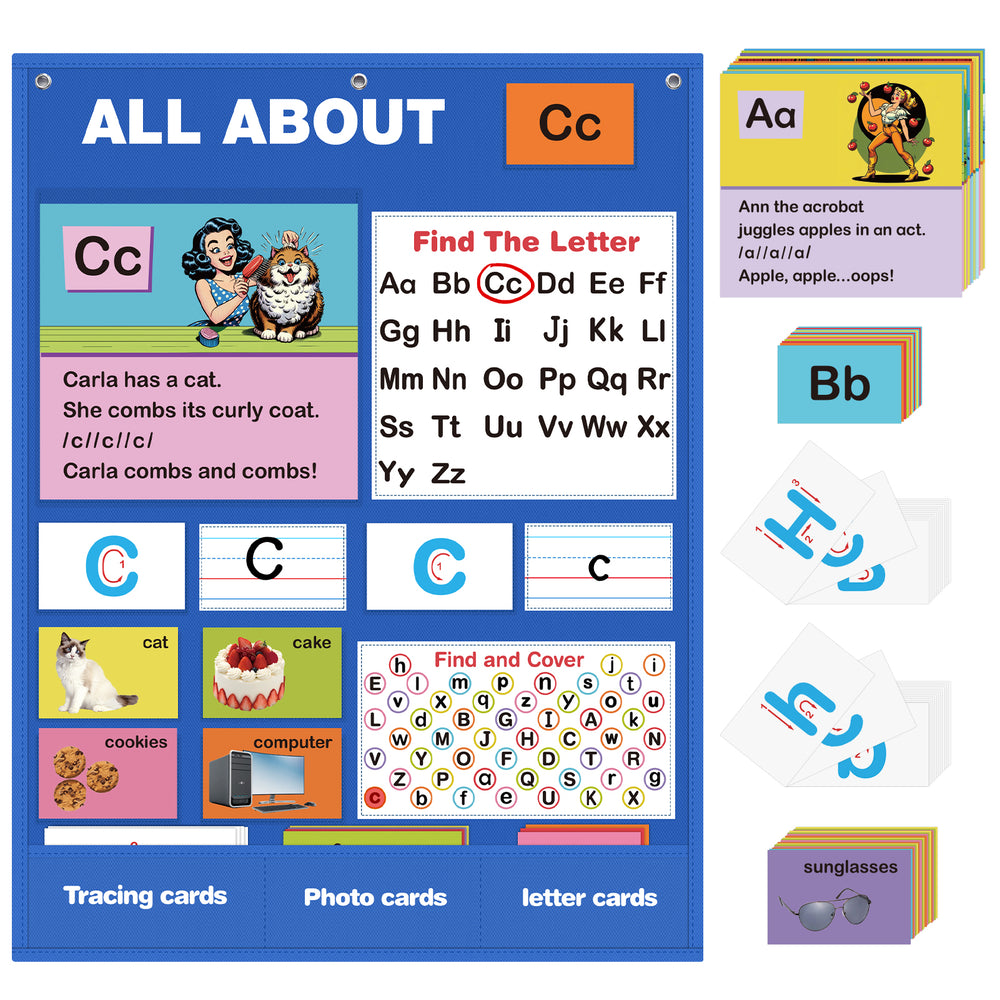 abc alphabet chart