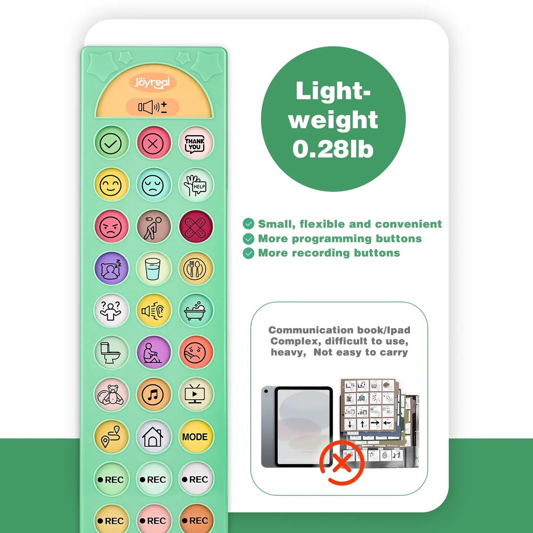 non verbal communication board