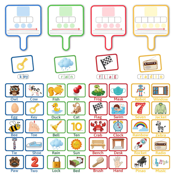 magnetic dry erase board