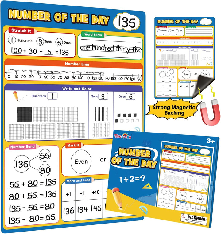 Magnetic Math Manipulatives Chart – Dry Erase Number Line for Classroom & Homeschool