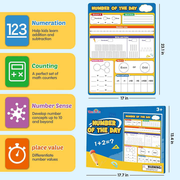 Magnetic Math Manipulatives Chart – Dry Erase Number Line for Classroom & Homeschool
