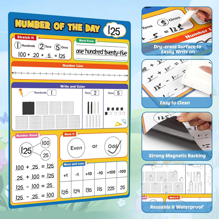 Magnetic Math Manipulatives Chart – Dry Erase Number Line for Classroom & Homeschool