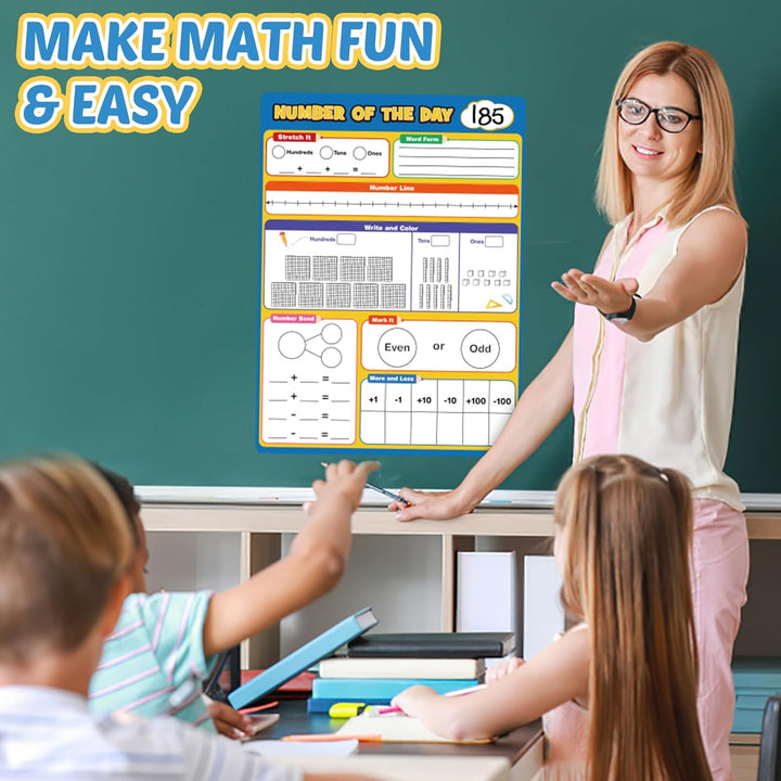 Magnetic Math Manipulatives Chart – Dry Erase Number Line for Classroom & Homeschool