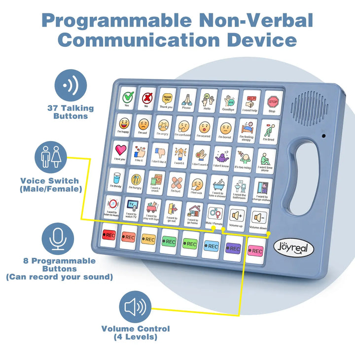 Communication Device for Nonspeaking Kids