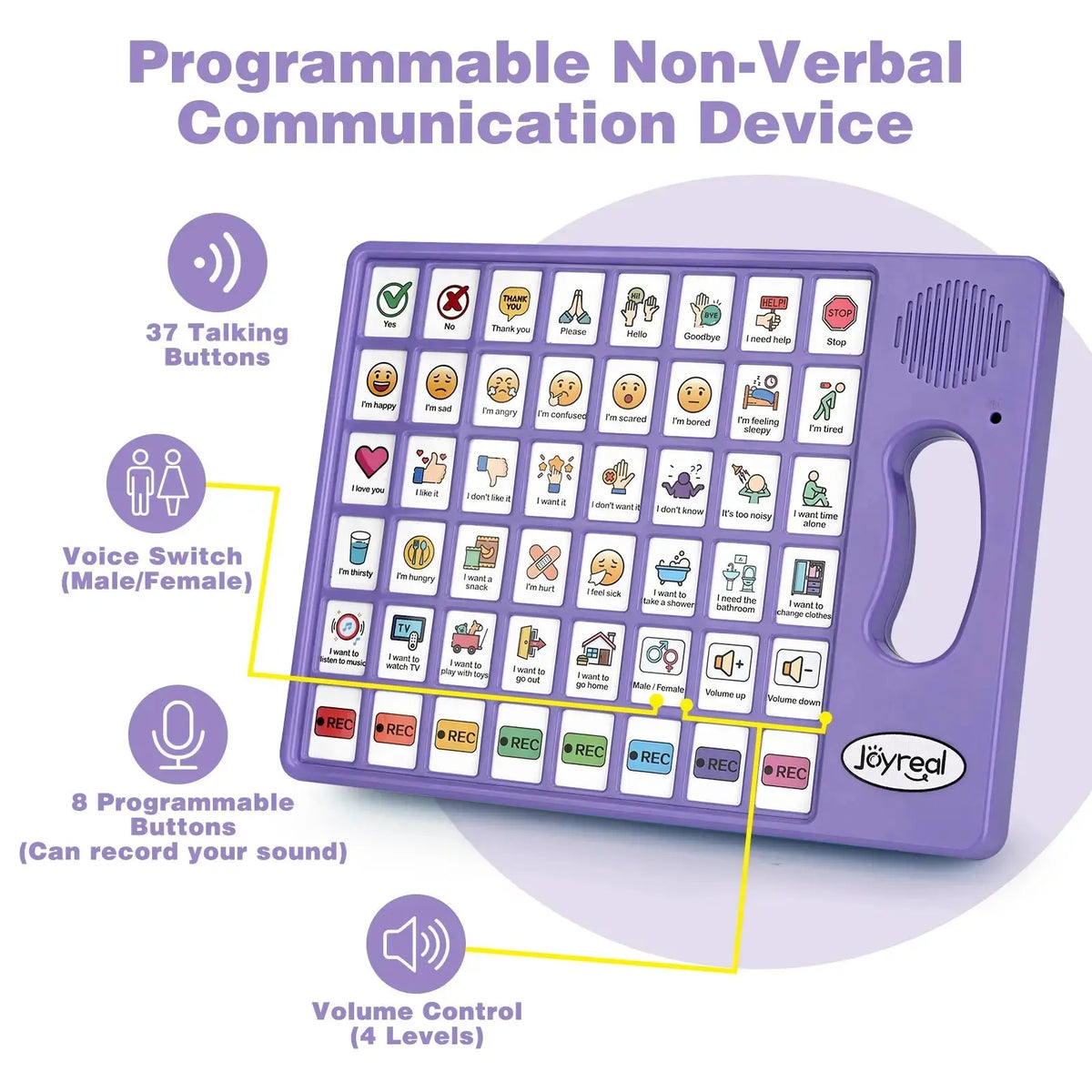 Plus AAC Communication Board for Language Learning (Purple) 