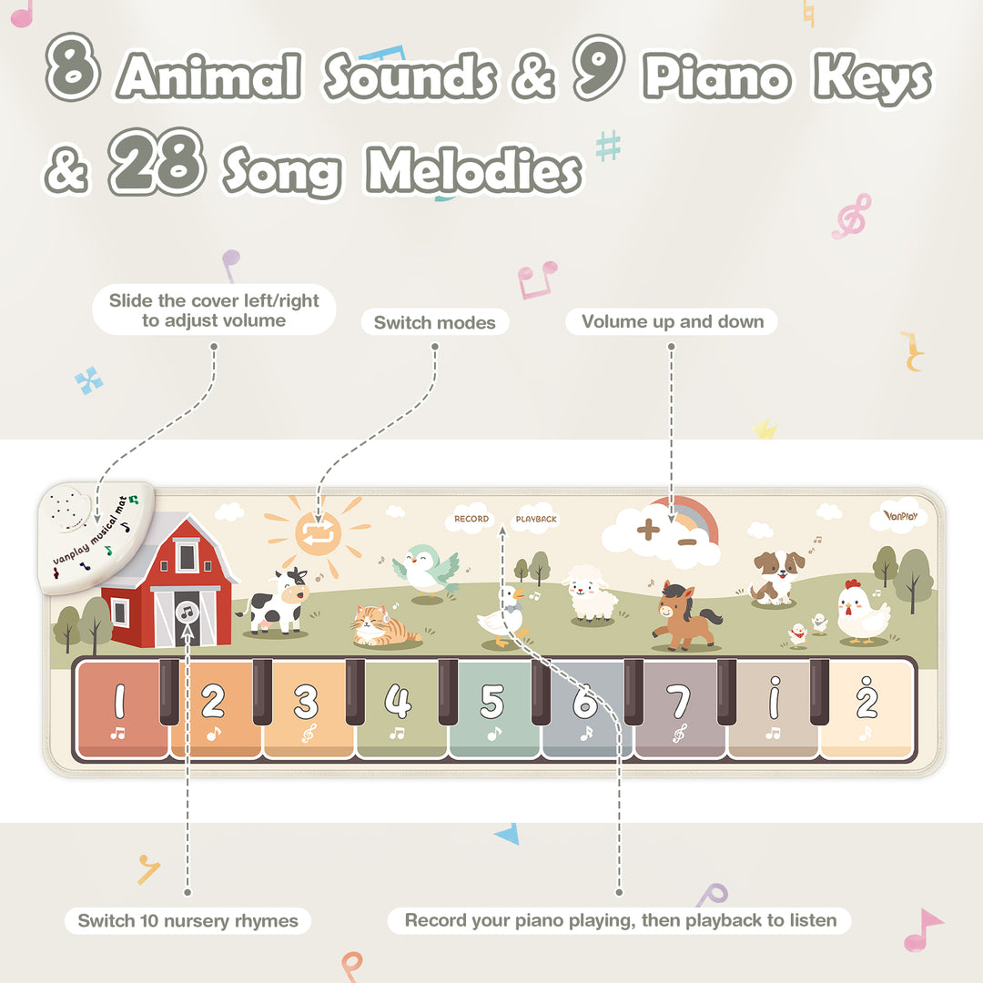 Floor Piano Mat for Toddlers – 45 Sounds Musical Sensory Toy