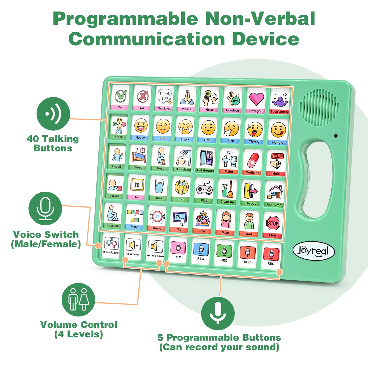Words-to-Sentences Duo, Basic & Sentence-Building AAC Boards for Speech Delay