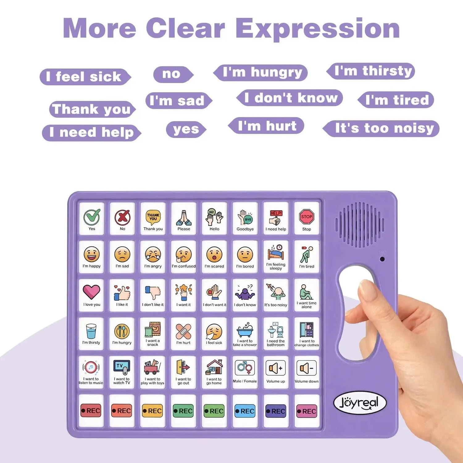 Plus AAC Communication Board for Language Learning (Purple) 