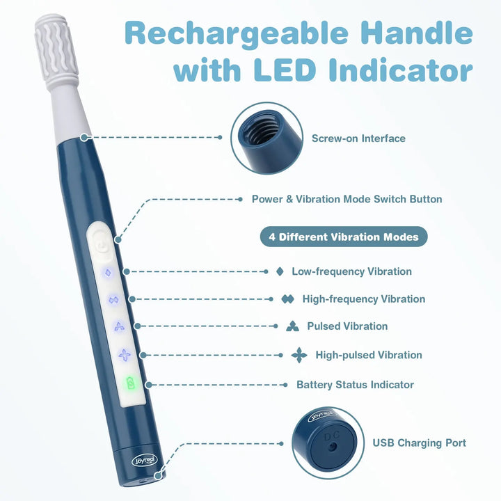 Oral Motor Sensory Tool – 4 Modes, 7 Tips for Speech &amp; Feeding Support 