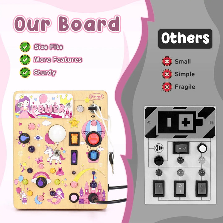 Dreamy LED Busy Board For 2 Years 