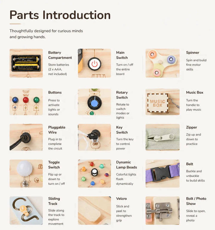 Montessori Busy Board for Early Learning Kids 
