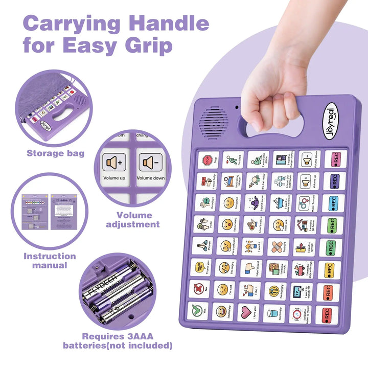 AAC Speech Tablet for Autism