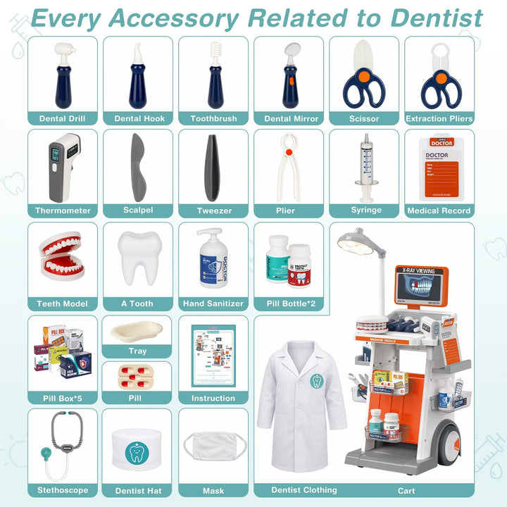 Doctor pretend play kit for toddlers 