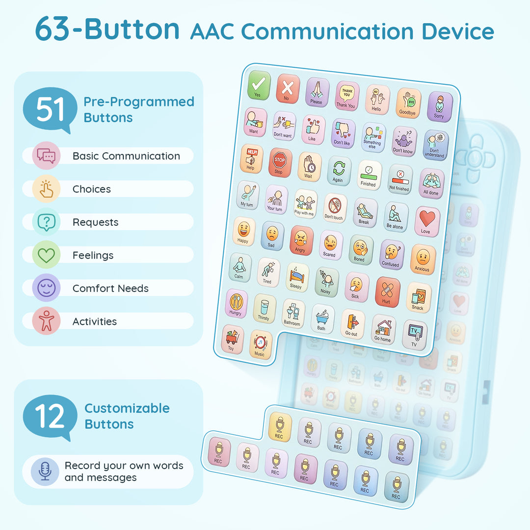 EasyPress 63-Button AAC Communication Device