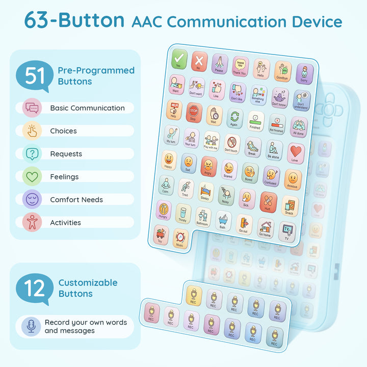 EasyPress 63-Button AAC Communication Device
