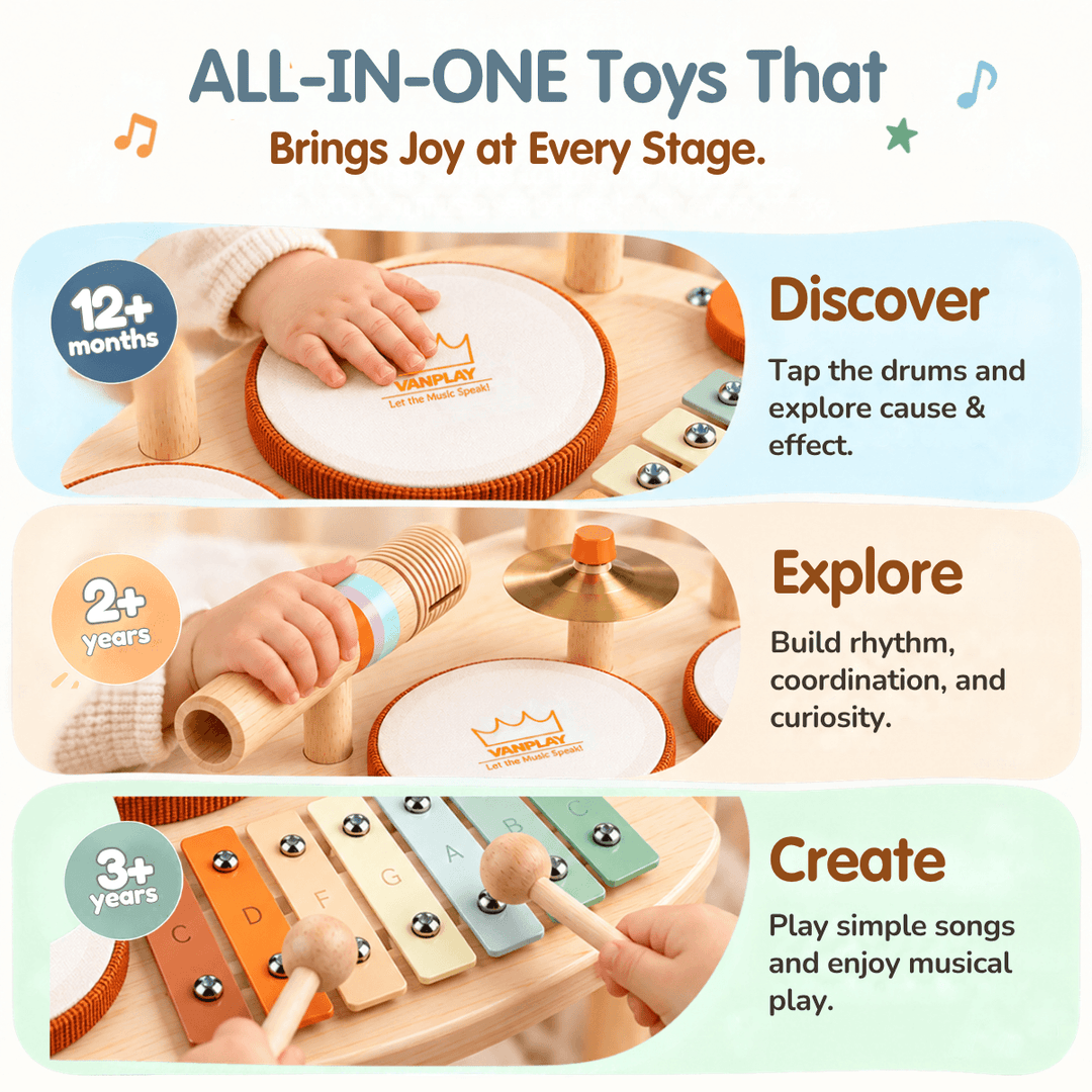 Promotional infographic for a wooden all-in-one baby toy set, showing three developmental stages: 12+ months for discovering drums, 2+ years for exploring rhythm, and 3+ years for creating music with a xylophone. The image features a light wood finish with colorful accents and includes text overlays and age badges.