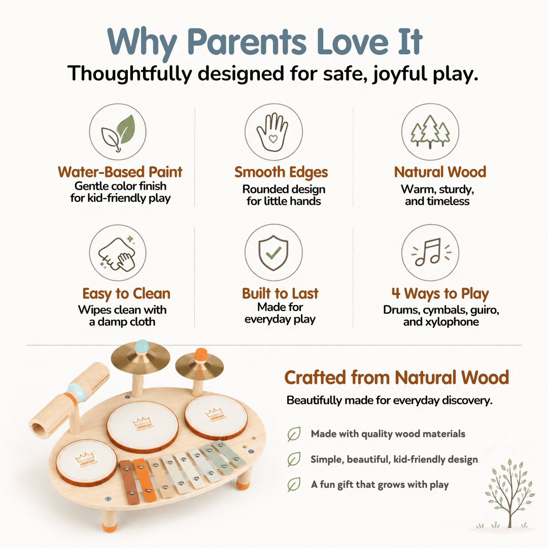 An infographic titled &