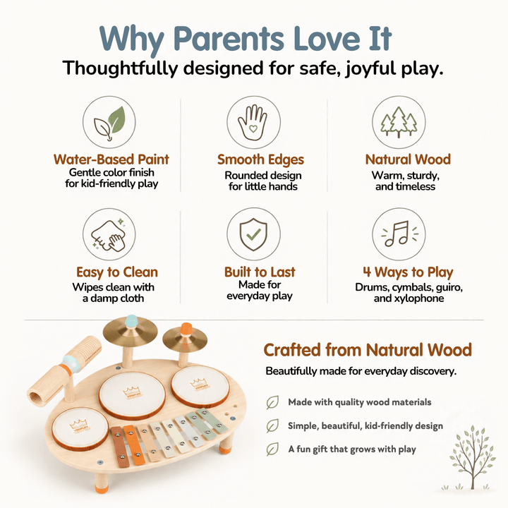 An infographic titled &