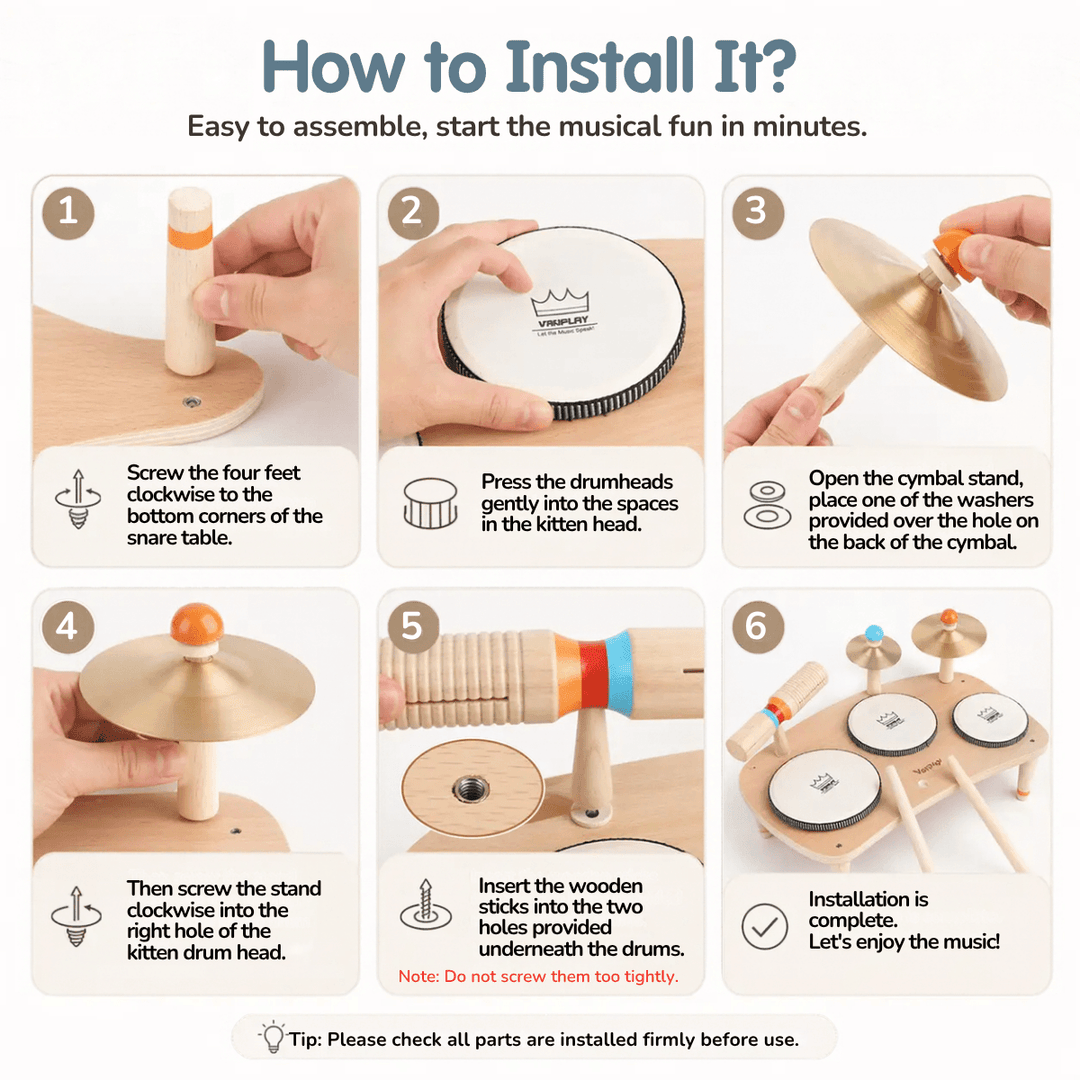 Instructional graphic titled &