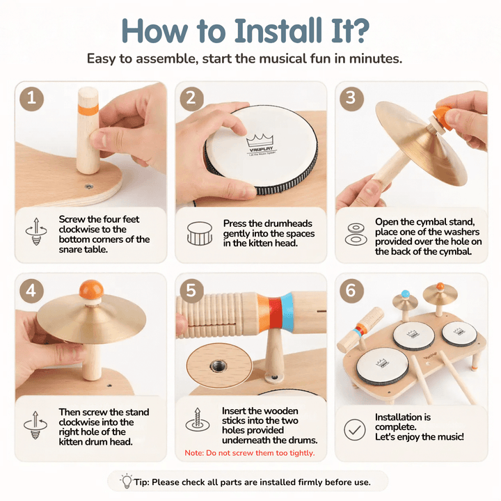 Instructional graphic titled &