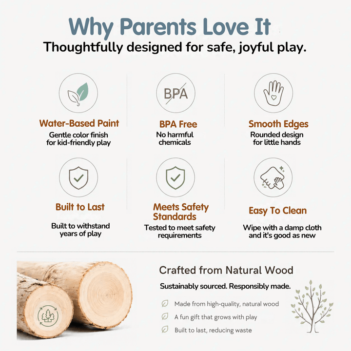 An infographic detailing the benefits of a kids&