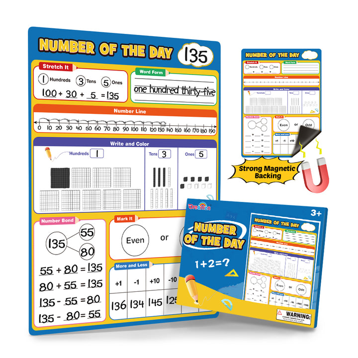 Magnetic Math Manipulatives Chart – Dry Erase Number Line for Classroom & Homeschool
