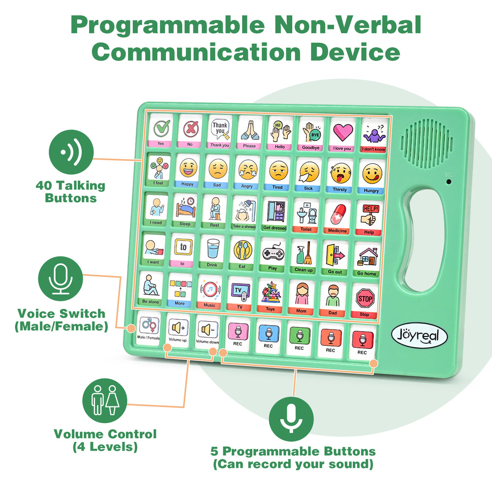 AAC board showing basic expressions and sentence-building vocabulary