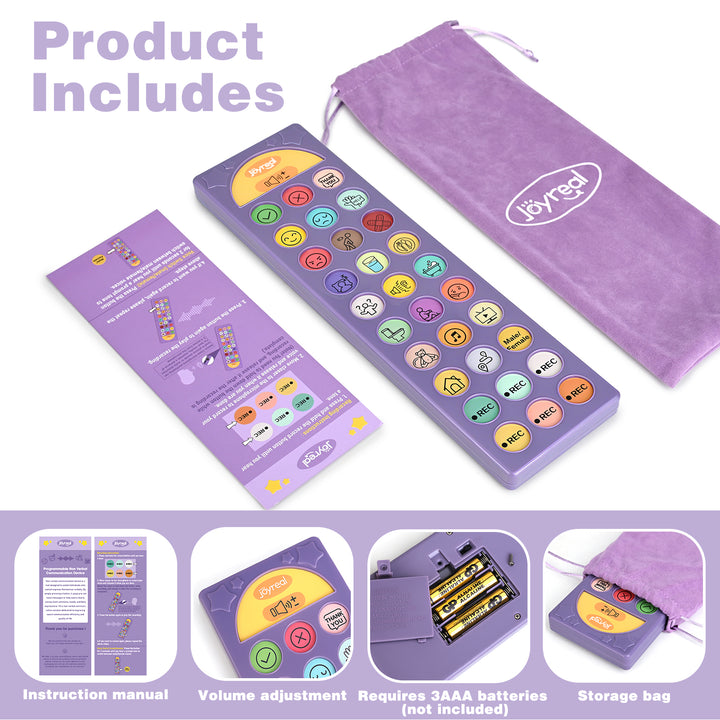 AAC communication board with basic expression and request buttons