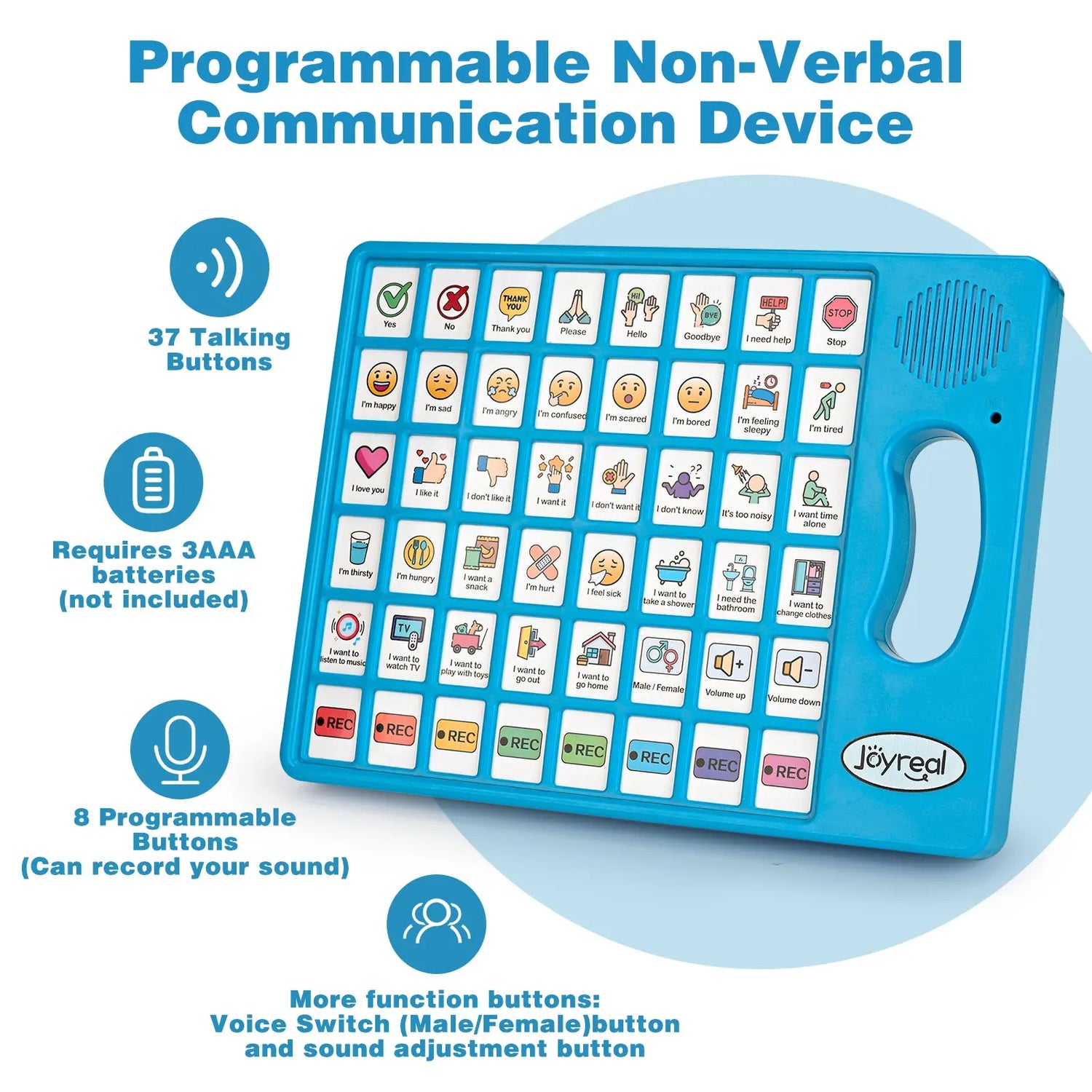 Plus AAC Communication Board for Speech Support Language Learning 