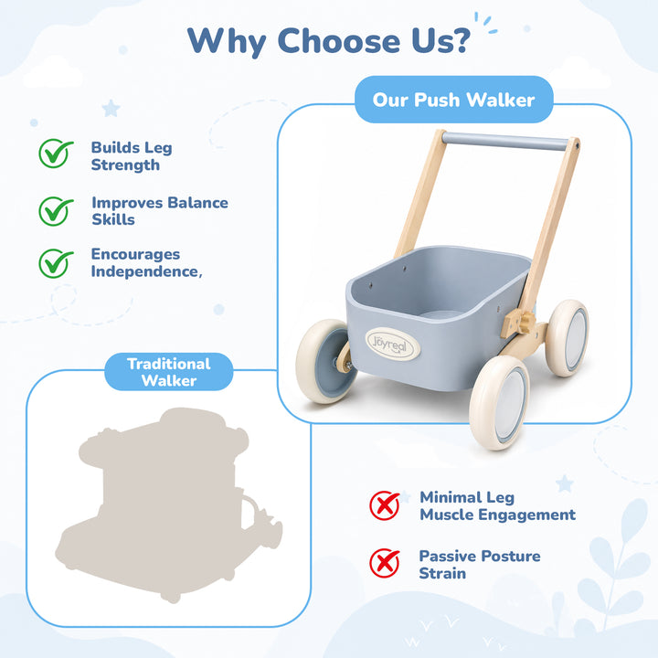 Blue wooden walker wagon showing indoor toddler play