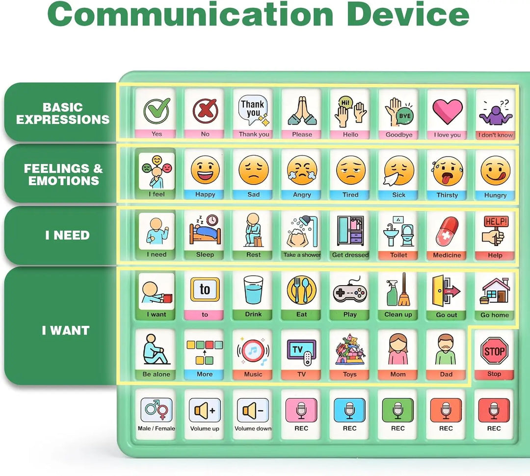communication tool