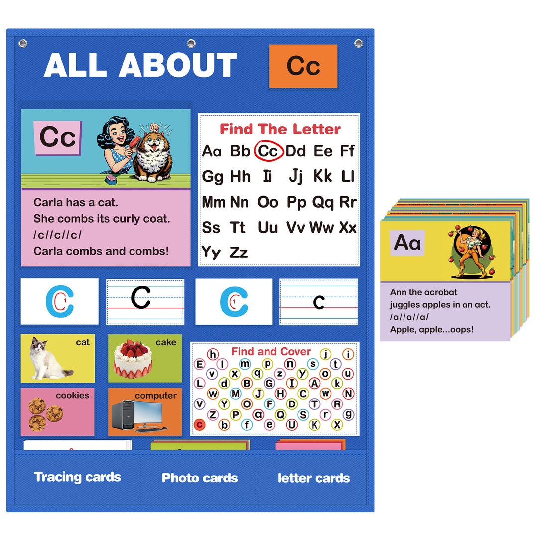 abc alphabet chart